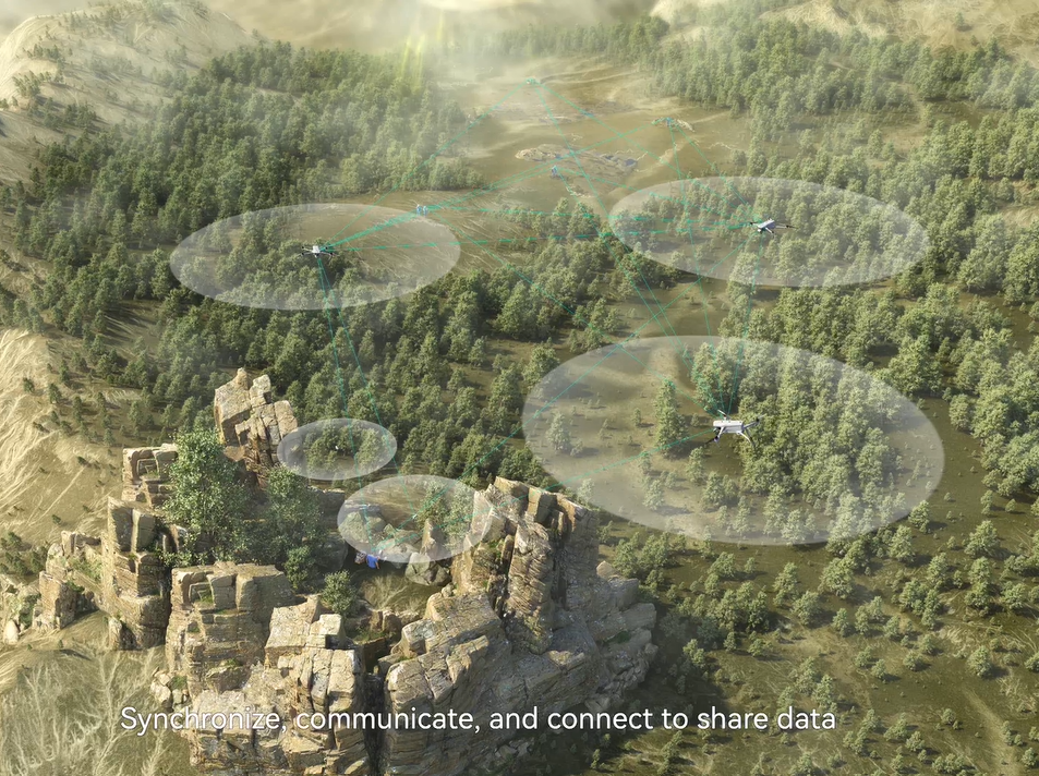 A-Mesh da Autel Robotics: A revolução da conectividade aérea que você precisa conhecer.